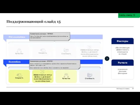 Поддерживающий слайд 15 Слайд номер 15 Комментарии для видео - ПЕРВОЕ: Часть