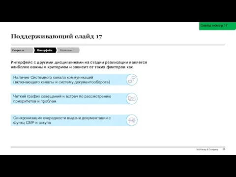 Поддерживающий слайд 17 Интерфейс с другими дисциплинами на стадии реализации является наиболее