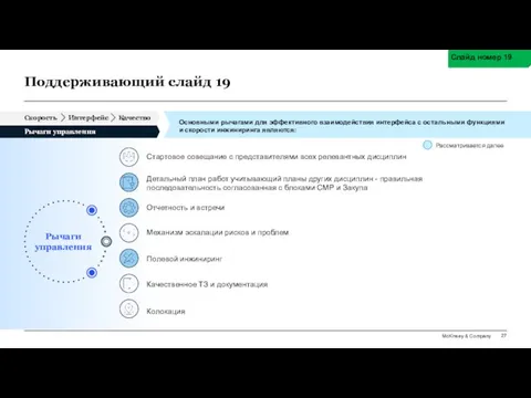 Поддерживающий слайд 19 Рычаги управления Основными рычагами для эффективного взаимодействия интерфейса с