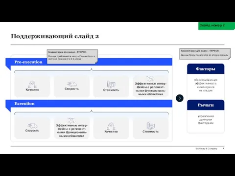 Поддерживающий слайд 2 Слайд номер 2 Комментарии для видео - ВТОРОЕ: В