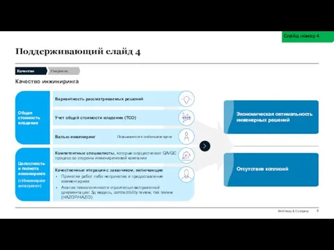 Поддерживающий слайд 4 Качество инжиниринга Учет общей стоимости владения (ТСО) Валью инжиниринг