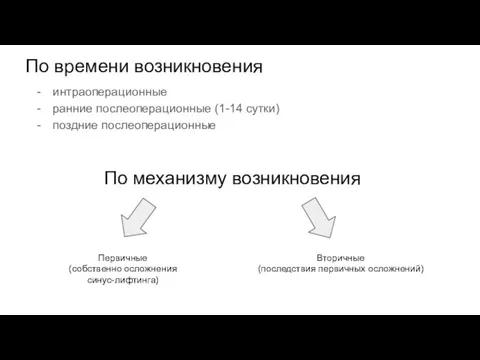 По времени возникновения интраоперационные ранние послеоперационные (1-14 сутки) поздние послеоперационные По механизму