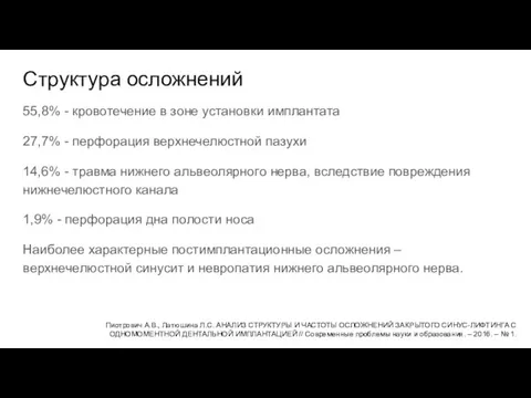 Структура осложнений 55,8% - кровотечение в зоне установки имплантата 27,7% - перфорация