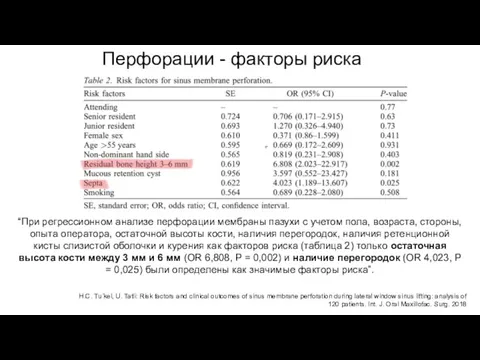 Перфорации - факторы риска H.C. Tu ̈kel, U. Tatli: Risk factors and