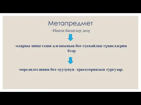 Метапредмет Ниити билиглер дөзү оларны шиңгээдип алганының бот-тускайлаң түңнелдерин бээр өөредилгезиниң бот-хуузунуң траекториязын тургузар.