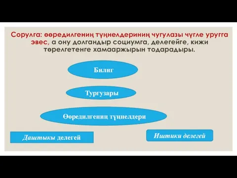 Сорулга: өөредилгениң түңнелдериниң чугулазы чүгле уругга эвес, а ону долгандыр социумга, делегейге,