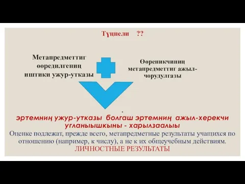 Түңнели ?? Метапредметтиг өөредилгениң иштики ужур-утказы Өөреникчиниң метапредметтиг ажыл-чорудулгазы . эртемниң ужур-утказы