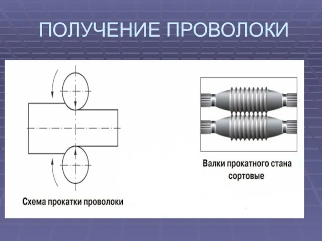 ПОЛУЧЕНИЕ ПРОВОЛОКИ