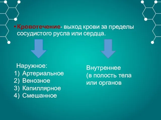 Кровотечение- выход крови за пределы сосудистого русла или сердца. Наружное: Артериальное Венозное