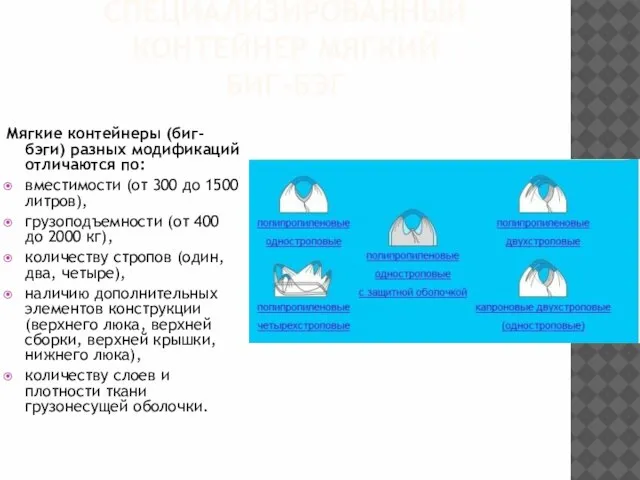 СПЕЦИАЛИЗИРОВАННЫЙ КОНТЕЙНЕР МЯГКИЙ БИГ-БЭГ Мягкие контейнеры (биг-бэги) разных модификаций отличаются по: вместимости