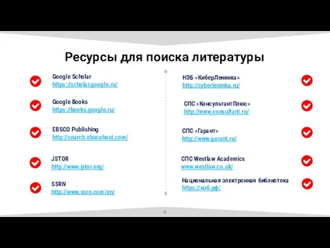 Google Scholar https://scholar.google.ru/ Ресурсы для поиска литературы Google Books https://books.google.ru/ EBSCO Publishing