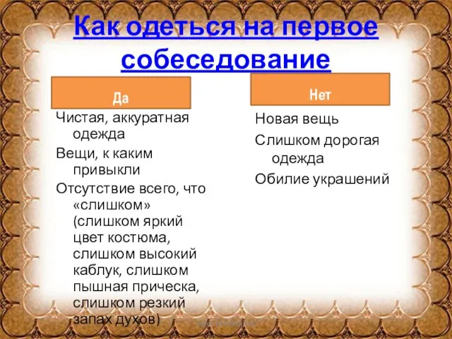 Как одеться на первое собеседование Да Чистая, аккуратная одежда Вещи, к каким