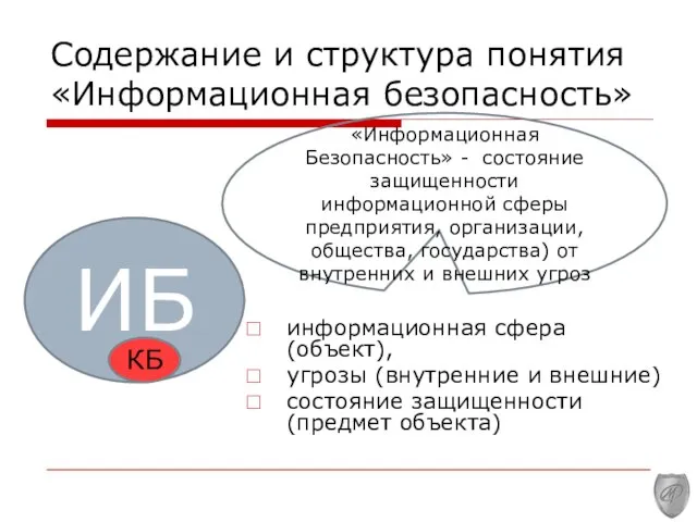 Содержание и структура понятия «Информационная безопасность» информационная сфера (объект), угрозы (внутренние и