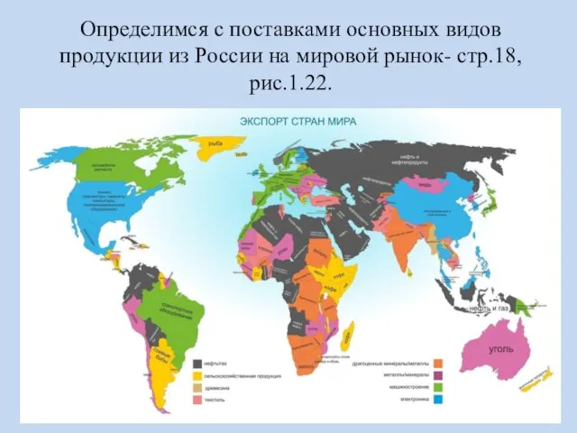 Определимся с поставками основных видов продукции из России на мировой рынок- стр.18, рис.1.22.