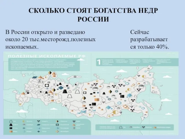 СКОЛЬКО СТОЯТ БОГАТСТВА НЕДР РОССИИ В России открыто и разведано около 20