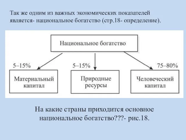 Так же одним из важных экономических показателей является- национальное богатство (стр.18- определение).