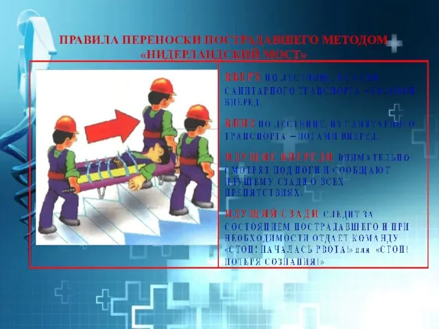 ПРАВИЛА ПЕРЕНОСКИ ПОСТРАДАВШЕГО МЕТОДОМ «НИДЕРЛАНДСКИЙ МОСТ»