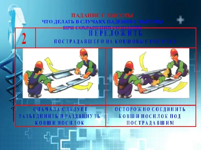 ПАДАНИЕ С ВЫСОТЫ ЧТО ДЕЛАТЬ В СЛУЧАЯХ ПАДЕНИЯ С ВЫСОТЫ ПРИ СОХРАНЕНИИ СОЗНАНИЯ