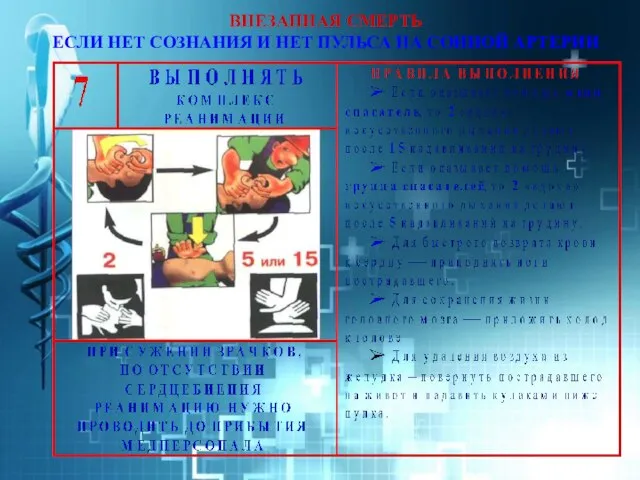 ВНЕЗАПНАЯ СМЕРТЬ ЕСЛИ НЕТ СОЗНАНИЯ И НЕТ ПУЛЬСА НА СОННОЙ АРТЕРИИ