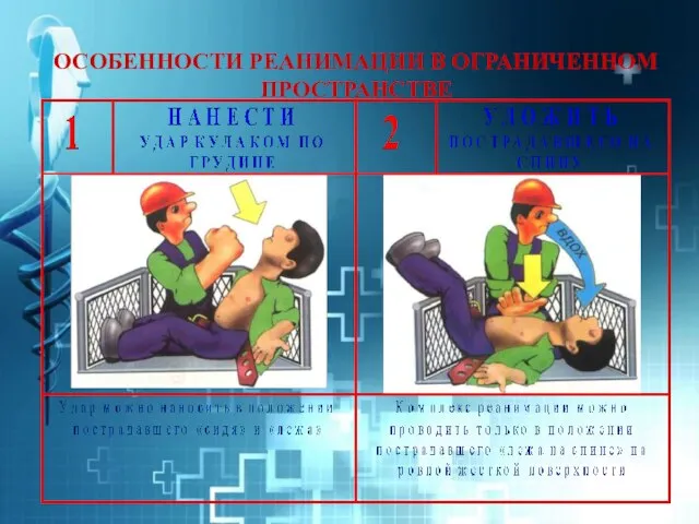 ОСОБЕННОСТИ РЕАНИМАЦИИ В ОГРАНИЧЕННОМ ПРОСТРАНСТВЕ