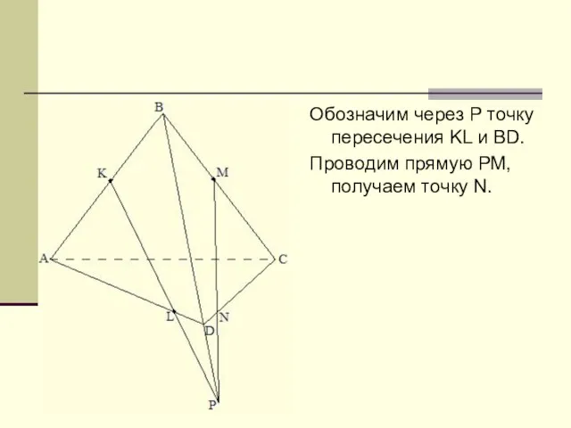 Обозначим через Р точку пересечения KL и BD. Проводим прямую РМ, получаем точку N.