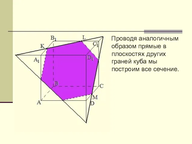 Проводя аналогичным образом прямые в плоскостях других граней куба мы построим все сечение.