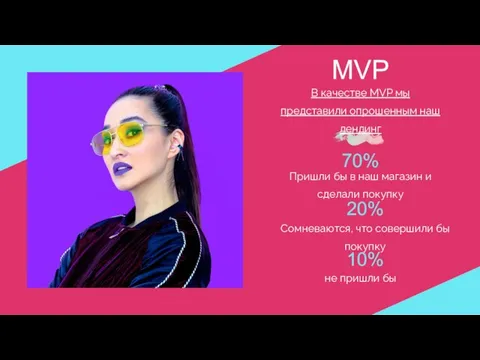 MVP Пришли бы в наш магазин и сделали покупку не пришли бы