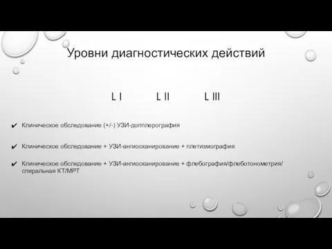 Уровни диагностических действий L I L II L III Клиническое обследование (+/-)