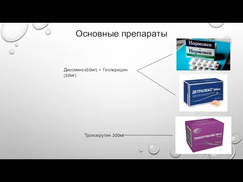 Основные препараты Троксерутин 200мг Диосмин(450мг) + Гесперидин(50мг)