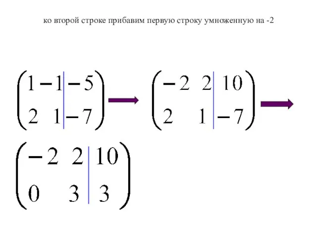 ко второй строке прибавим первую строку умноженную на -2