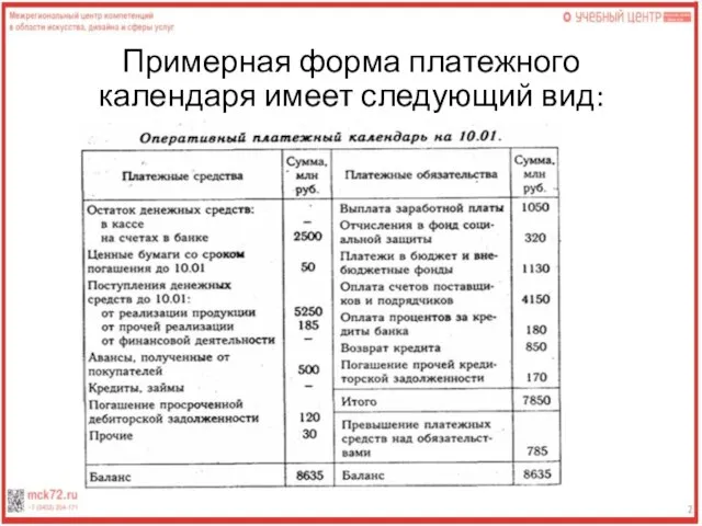 Примерная форма платежного календаря имеет следующий вид: