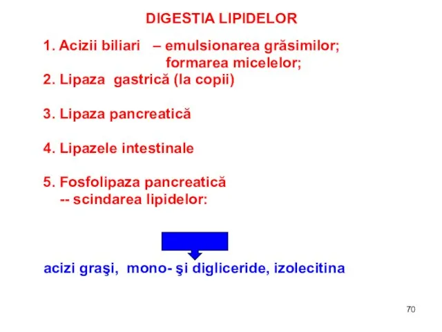 DIGESTIA LIPIDELOR 1. Acizii biliari – emulsionarea grăsimilor; formarea micelelor; 2. Lipaza