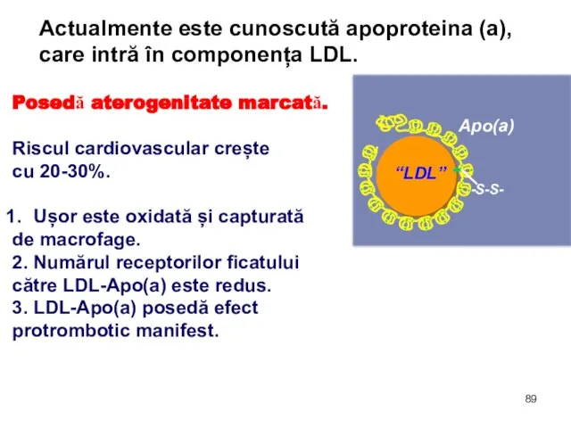 Posedă aterogenitate marcată. Riscul cardiovascular crește cu 20-30%. Ușor este oxidată și