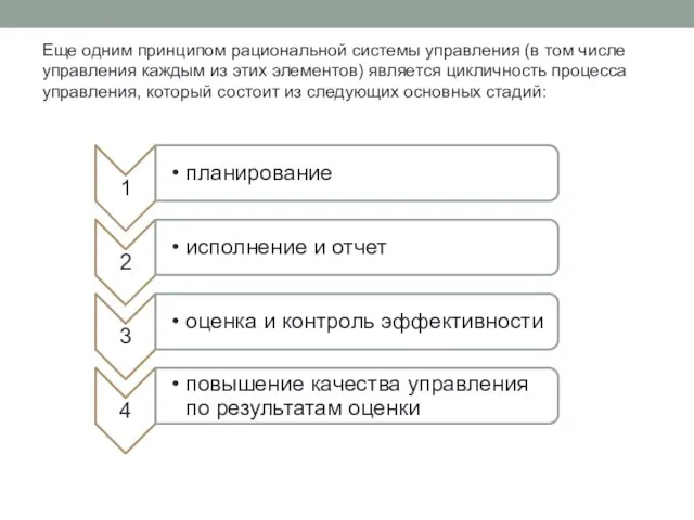 Еще одним принципом рациональной системы управления (в том числе управления каждым из