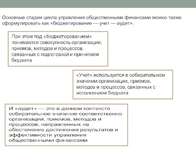 Основные стадии цикла управления общественными финансами можно также сформулировать как «бюджетирование — учет — аудит».