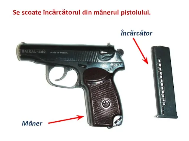 Se scoate încărcătorul din mânerul pistolului. Încărcător Mâner