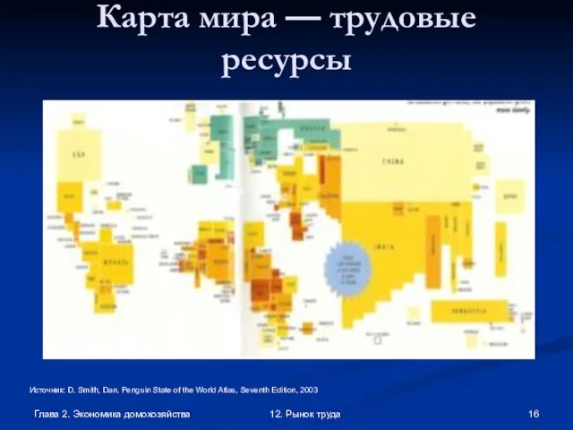 Глава 2. Экономика домохозяйства 12. Рынок труда Карта мира — трудовые ресурсы