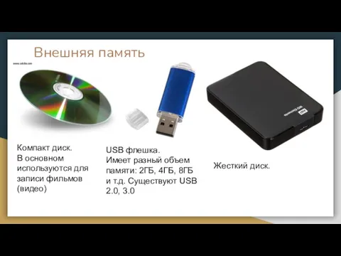 Внешняя память Компакт диск. В основном используются для записи фильмов(видео) USB флешка.