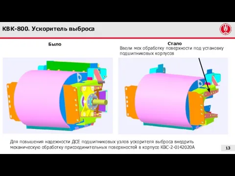 КВК-800. Ускоритель выброса Было Стало Для повышения надежности ДСЕ подшипниковых узлов ускорителя