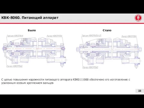 КВК-8060. Питающий аппарат Было Стало С целью повышения надежности питающего аппарата КВК0111000