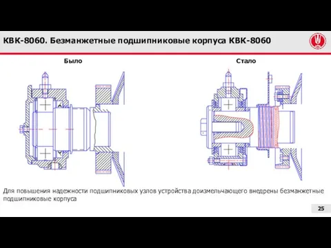 КВК-8060. Безманжетные подшипниковые корпуса КВК-8060 Было Стало Для повышения надежности подшипниковых узлов