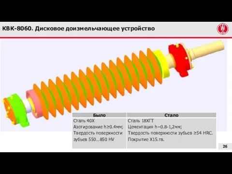 КВК-8060. Дисковое доизмельчающее устройство