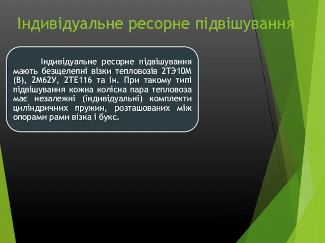 Індивідуальне ресорне підвішування