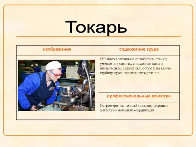 Токарь