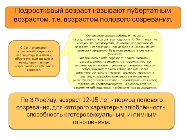 Подростковый возраст называют пубертатным возрастом, т.е. возрастом полового созревания. С. Холл определял