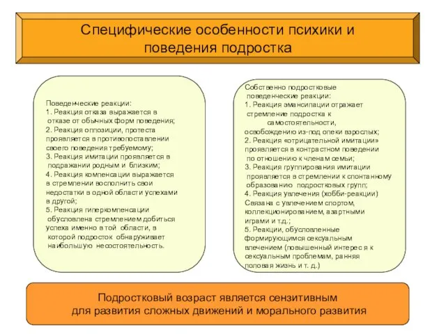 Специфические особенности психики и поведения подростка Подростковый возраст является сензитивным для развития