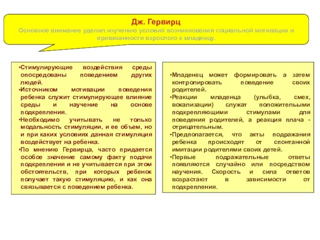Дж. Гервирц Основное внимание уделил изучению условий возникновения социальной мотивации и привязанности
