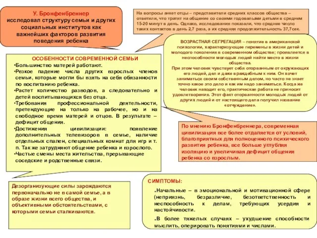 На вопросы анкет отцы – представители средних классов общества – ответили, что