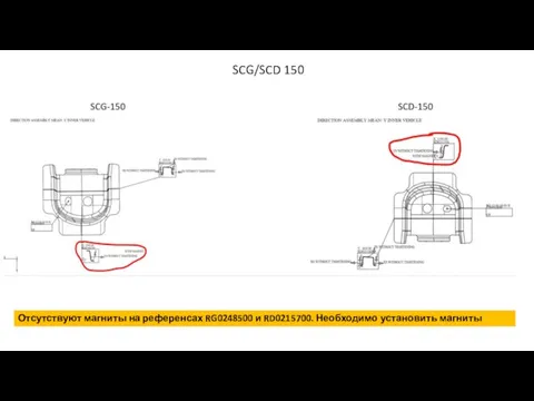 SCG/SCD 150 Отсутствуют магниты на референсах RG0248500 и RD0215700. Необходимо установить магниты