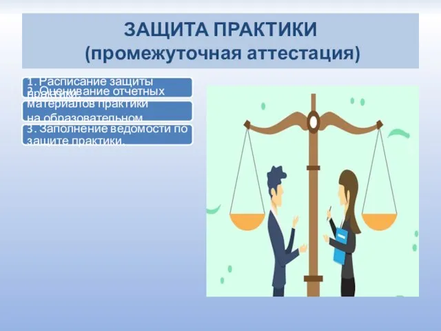 1. Расписание защиты практики. 2. Оценивание отчетных материалов практики на образовательном портале.